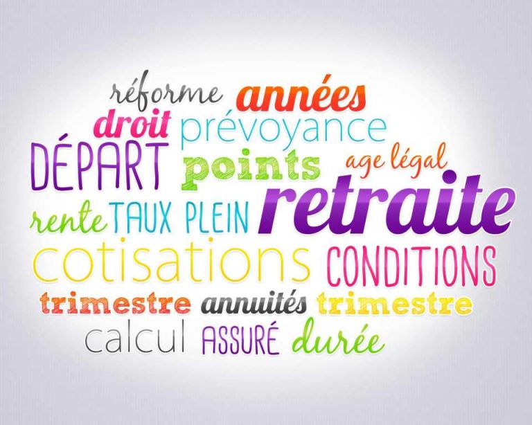 nuage de mots sur la thématique de la retraite